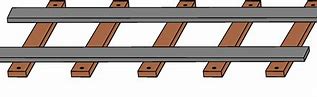 Image result for Train Track Animated