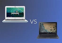 Image result for Samsung vs Acer