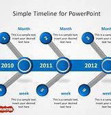 Image result for Daily Timeline for PowerPoint