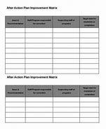Image result for Action Taken Report Template