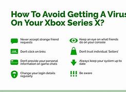 Image result for Xbox Series X Virus Pop Up