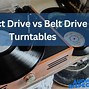Image result for Polishing Turntable Dust Cover