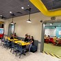 Image result for Minions Restaurant