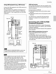 Image result for Sony Projection TV Convergence Problem