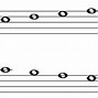 Image result for C Minor Scale On Harmonica