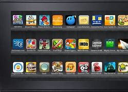 Image result for Setting Up New Kindle Fire 10
