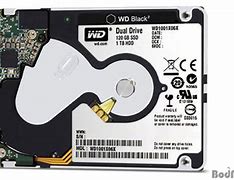 Image result for 1TB HDD in PC