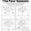 Image result for seasons
