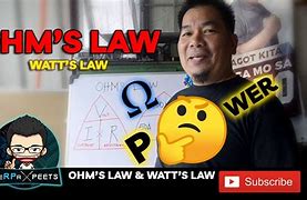 Image result for Watts Law Meme