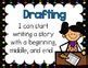 Image result for Writing Process Meme