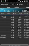 Image result for 10 Kilometers to Miles