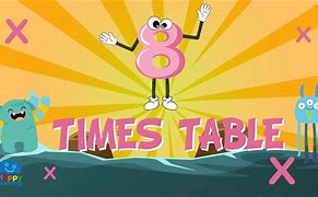 Image result for 8 Times Table Song Number Rock