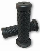 Image result for Rubber Grips for Cameras