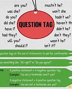 Image result for Grammar Rules Must