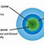 Image result for Misight Contact Lenses