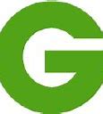 Image result for grpn stock