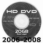 Image result for DVD Recorder with Coaxial Input and Output