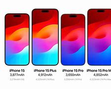 Image result for iPhone Pro vs iPhone Pro Max