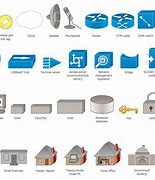 Image result for Network Diagram Icons