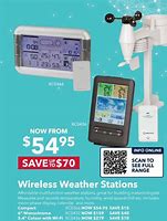 Image result for Sharp Wireless Weather Station