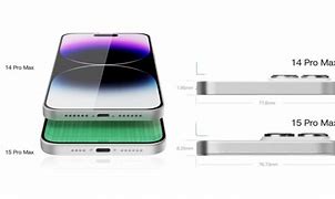 Image result for iPhone 15 Comparison