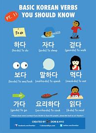 Image result for Learn Korean Language Free