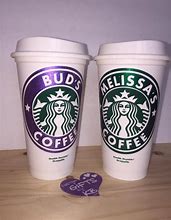 Image result for Starbucks Travel Cup City Name