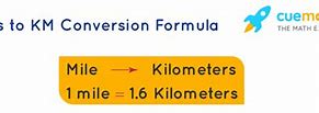 Image result for Kilometers to Miles Conversion Chart PDF