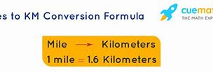 Image result for One Mile Equals to What Kilometre