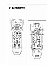 Image result for Magnavox TV Remote Control Replacement