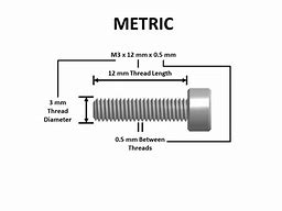 Image result for iPhone 3.1 mm Screw