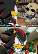 Image result for Chest Shadow Meme