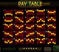 Image result for Three Slots Table