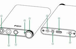 Image result for DAC/Amp iPhone