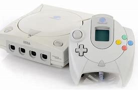 Image result for Retro Dreamcast Console