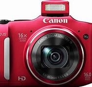 Image result for Canon Camera Photography