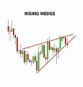 Image result for wedge