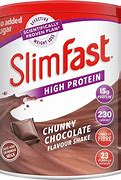 Image result for Good Meal Replacement Shakes for Women