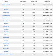 Image result for iPhone 7 Size Comparison Chart