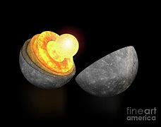 Image result for Inside Mercury