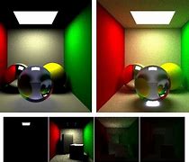 Image result for Ray Tracing Ejemplos