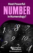 Image result for Best Number for Numerology for Travel