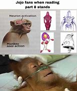 Image result for Big Brain Monkey Meme