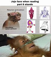 Image result for Brain Activation Meme