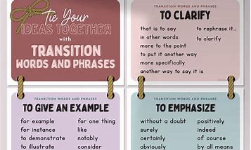Image result for Transition Words Clip Art