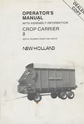 Image result for New Holland Memes