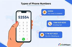 Image result for Free Phone Number UK