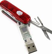 Image result for Swiss Army Knife USB Drive