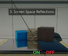 Image result for Screen Space Areas of the Frame Film