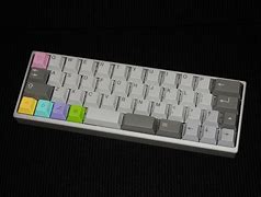 Image result for Gmk Muted R1